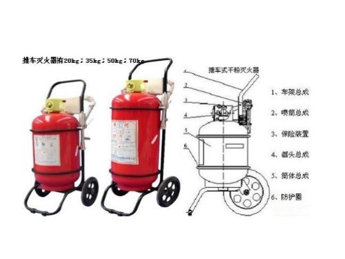 推車滅火器