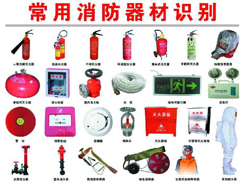 常用消防器材識別