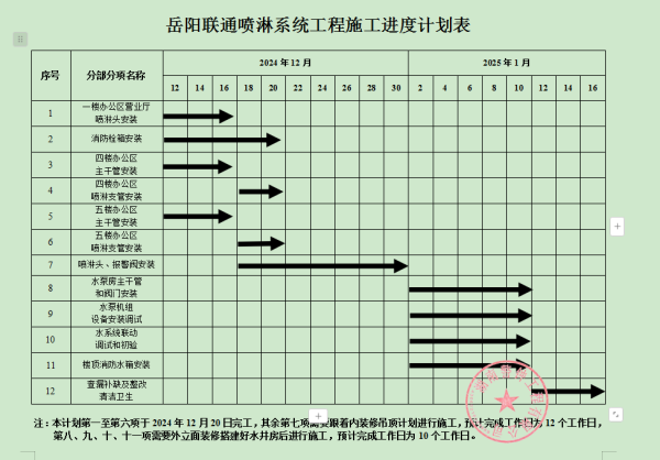 湖南警鐘工程有限公司,消防工程,消防檢測(cè),消防圖紙?jiān)O(shè)計(jì),消防維保